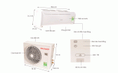 KÍCH THƯỚC MÁY LẠNH SHARP