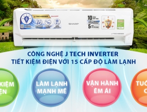 Đơn vị cung cấp máy lạnh sharp giá sỉ uy tín chất lượng