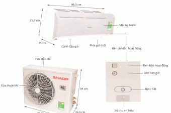 Vì sao máy lạnh Sharp lại được nhiều người tiêu dùng lựa chọn